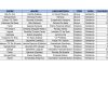 10 Embriones Congelados Girolando Plus<br><span class="subtitulo-producto">GYR</span> - Imagen 2